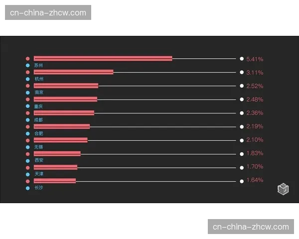 深度分析：大数据揭示2025-26赛季NBA“强弱侧转移”效率与三分命中率关联性
